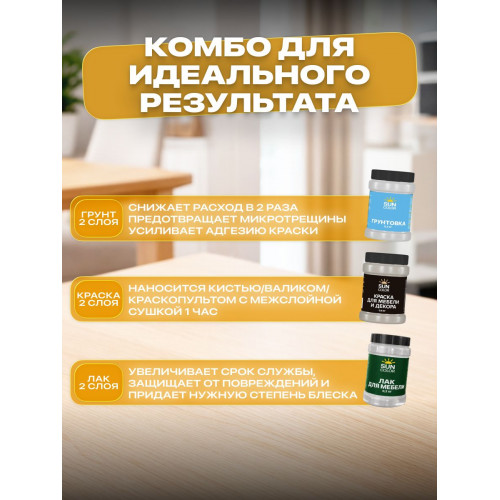 Лак для мебели акриловый без запаха SUN COLOR глянцевый 0.2 кг
