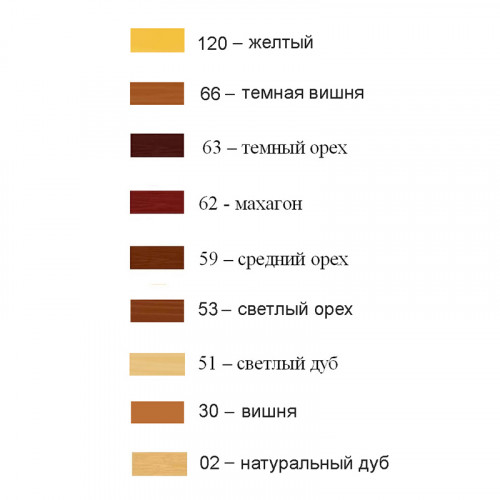 Воск пчелиный Borma Wachs Holzwachs Bee's цвет 66 темная вишня 500 мл