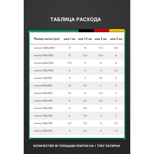 Эпоксидная двухкомпонентная затирка для плиточных швов DEMEX в тубе цвет французский серый 400 мл