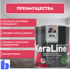 Краска для влажных помещений Dufa Premium KeraLine Keramik Paint 20 полуматовая прозрачная База 3 0,9 л