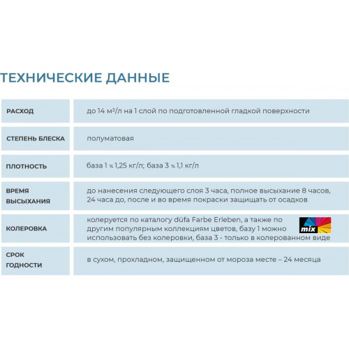 Краска фасадная Dufa Premium Wood Flex NEW база 1 полуматовая белая 2,4 кг.