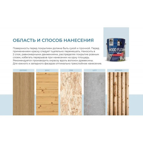 Краска фасадная Dufa Premium Wood Flex NEW база 1 полуматовая белая 2,4 кг.