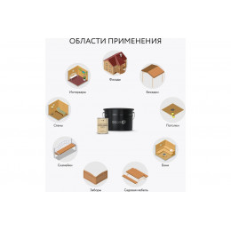 Антисептик для дерева Elcon лессирующий (пропитка для дерева) Base 0,9 л