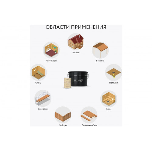 Антисептик для дерева Elcon лессирующий (пропитка для дерева) Base 0,9 л