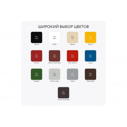 Грунт-эмаль по ржавчине Elcon ХВ-0278 черная RAL 9005 25 кг