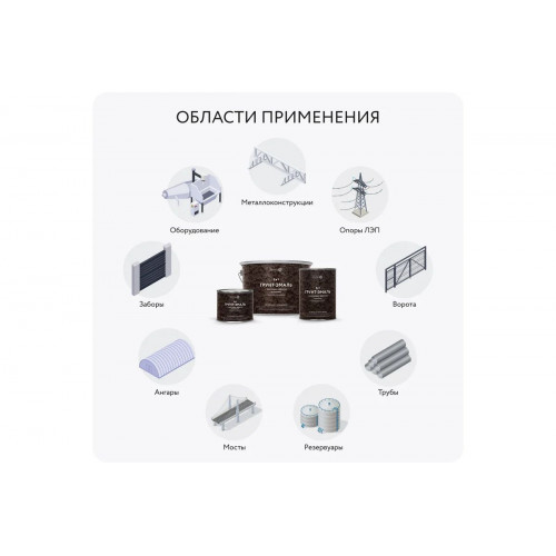 Грунт-эмаль Elcon Smith с молотковым эффектом синяя 0.4 кг