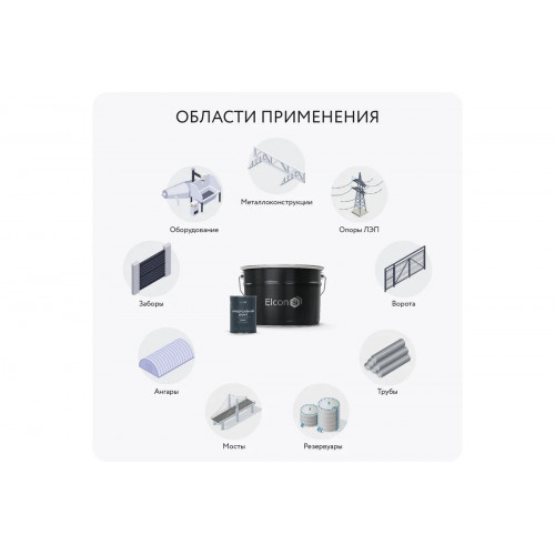 Грунтовка Elcon Primer красно-коричневая 10 кг