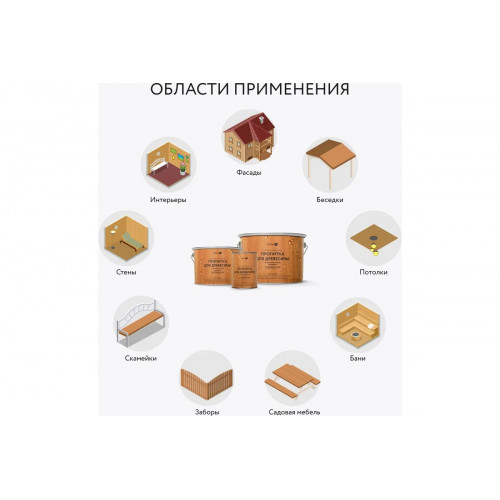 Пропитка водоотталкивающая для дерева ELCON "Bio Lasure" дуб 2 кг