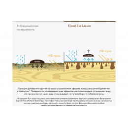 Пропитка водоотталкивающая для дерева ELCON "Bio Lasure" орегон 0.9 кг