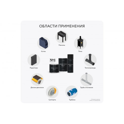 Термостойкая эмаль Elcon Max Therm серая 400 градусов, 25 кг