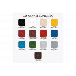 Эмаль Elcon ОС-12-03 серая RAL 7040 (до 300°С) 25 кг