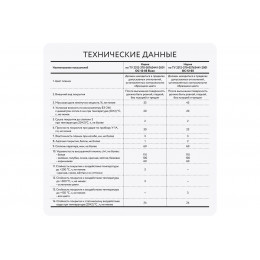 Эмаль Elcon ОС-12-03 серая RAL 7040 (до 300°С) 25 кг