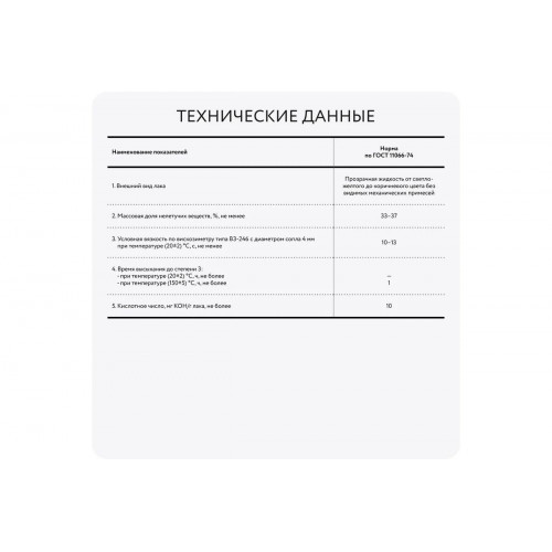 Термостойкий лак Elcon КО-815 ГОСТ 11066-74, бесцветный, полуматовый, 20 кг