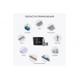 Состав для холодного цинкования Elcon Zintech 96% 20 кг