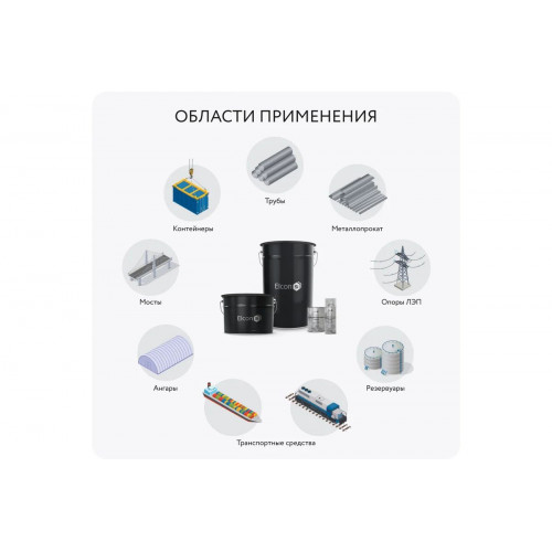 Состав для холодного цинкования, противокоррозионная цинковая грунтовка Elcon Zintech серый 25 кг
