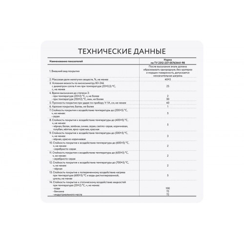 Термостойкая эмаль Elcon КО-8101 черная 500 градусов, 25 кг