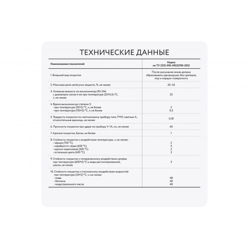 Термостойкая эмаль Elcon КО-828 серебристо-серая 600 градусов, 25 кг