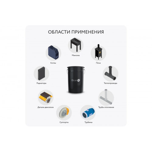 Термостойкая эмаль Elcon КО-828 серебристо-серая 600 градусов, 25 кг