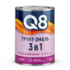 Грунт-эмаль по ржавчине Formula Q8 красно-коричневая 1,8 кг (1/6)