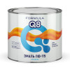 Эмаль ПФ-115 FORMULA Q8 ярко-зеленая 1,9 кг