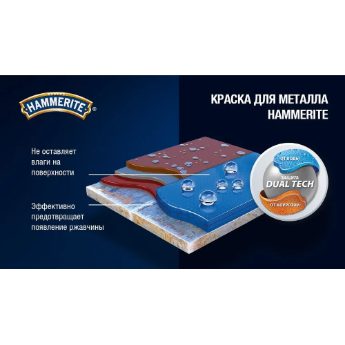 Краска для металлических поверхностей алкидная Hammerite молотковая молотковая RAL 7042 серая 2 л