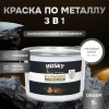Грунт-эмаль по металлу 3 в 1 Husky Klondike глянцевая белая база А 9 кг