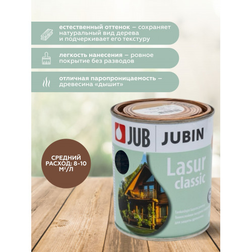 Лазурная пропитка для дерева JUB LASUR Classic №22  эбеновый, 2.5 л
