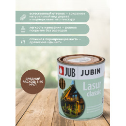 Лазурная пропитка для дерева JUB Lasur Classic №24 палисандр, 0.75 л