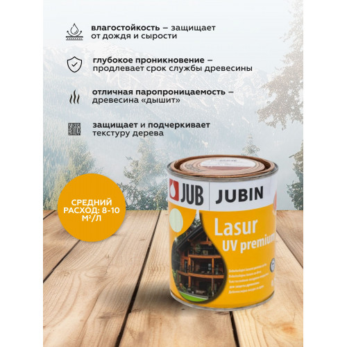 Лазурная пропитка для дерева JUB Lasur UV Premium бесцветный, 2.5 л