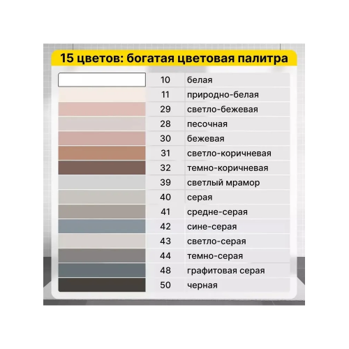 Затирка для швов Kesto Saumalaasti цвет темно-серая 1 кг