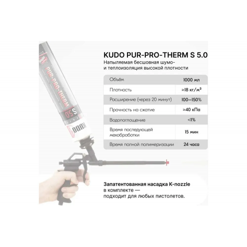 KUDO теплоизоляция напыляемая пенополиуретановая бесшовная высокой плотности 1000 мл