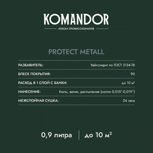 Грунт-эмаль по ржавчине 3 в 1 KOMANDOR PROTECT METALL глянцевая база А 0.9 кг