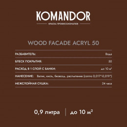Краска по дереву KOMANDOR WOOD FACADE ACRYL 50 база С 0.9 кг