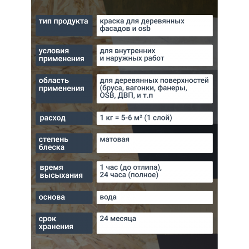 Краска для деревянных фасадов и плит-OSB Lune Coloree цвет графит 1 кг