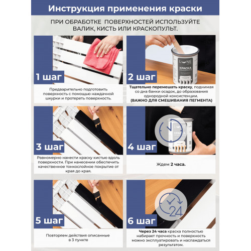 Краска для радиаторов Lune Coloree цвет Черный 1 кг
