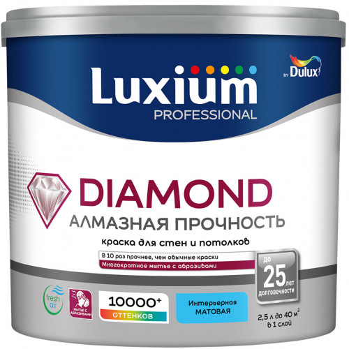 Краска для стен и потолков водно-дисперсионная Luxium Diamond Matt матовая база BC 2.25 л