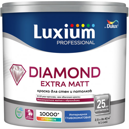 Краска для стен и потолков водно-дисперсионная Luxium Diamond Extra Matt глубокоматовая база BC 2.25 л