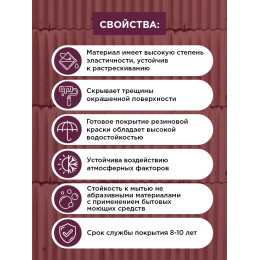 Краска резиновая (эластичная) MasterGood голубая 1.3 кг