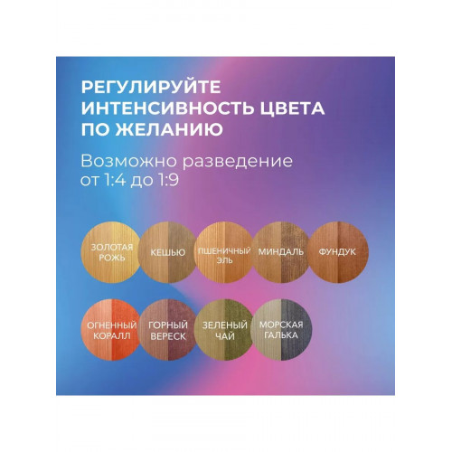 Декоративный антисептик для внутренних работ Neomid 405 зеленый чай 1 кг