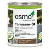 Масло для террас Osmo Terrassen-Ole 021 Дуб мореный 2.5 л