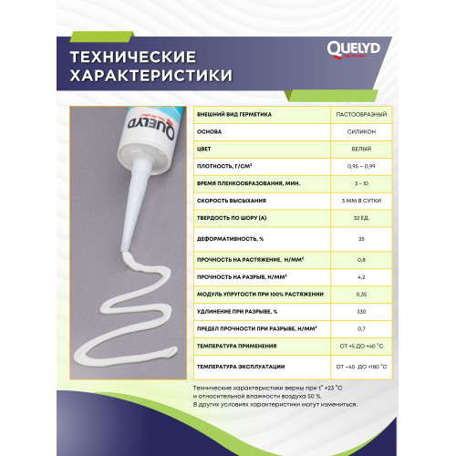 Герметик силиконовый санитарный Quelyd для влажных зон, белый 300 мл