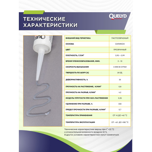 Герметик силиконовый санитарный Quelyd для влажных зон, прозрачный 300 мл
