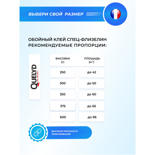 Клей для флизелиновых обоев Quelyd Спец-Флизелин 0.375 кг
