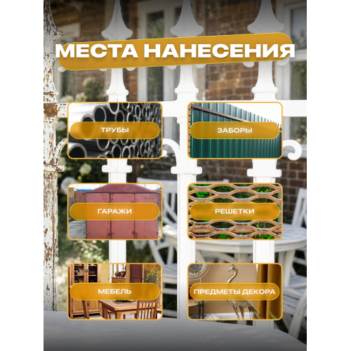 Грунт-эмаль по ржавчине 3 в 1 Sun Color белый 0.8 кг