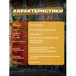Грунт-эмаль по ржавчине 3 в 1 Sun Color черный 0.8 кг