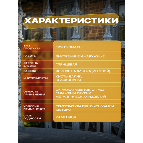 Грунт-эмаль по ржавчине 3 в 1 Sun Color графит 0.8 кг