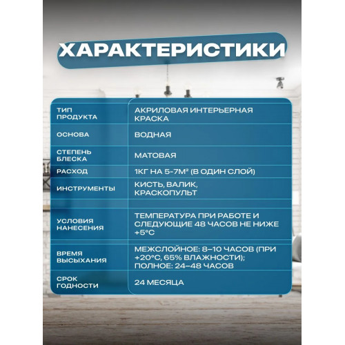 Краска для стен и потолков Sun Color интерьерная матовая без запаха цвет белый 7 кг