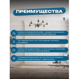 Краска для стен и потолков Sun Color интерьерная матовая без запаха цвет белый 7 кг