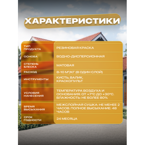 Краска резиновая SUN COLOR цвет Графит 6 кг
