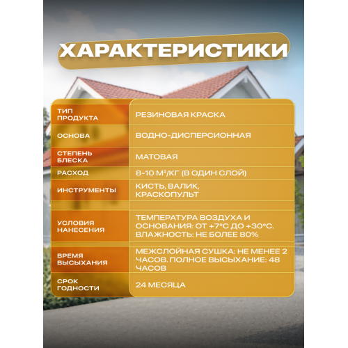 Краска резиновая SUN COLOR цвет Серый 6 кг
